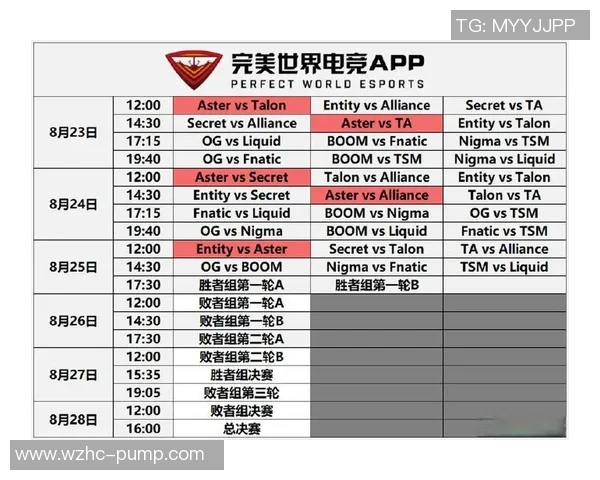 esports最新数据最新DOTA2力量排行榜揭晓BLG强势领跑前十名选手表现引关注
